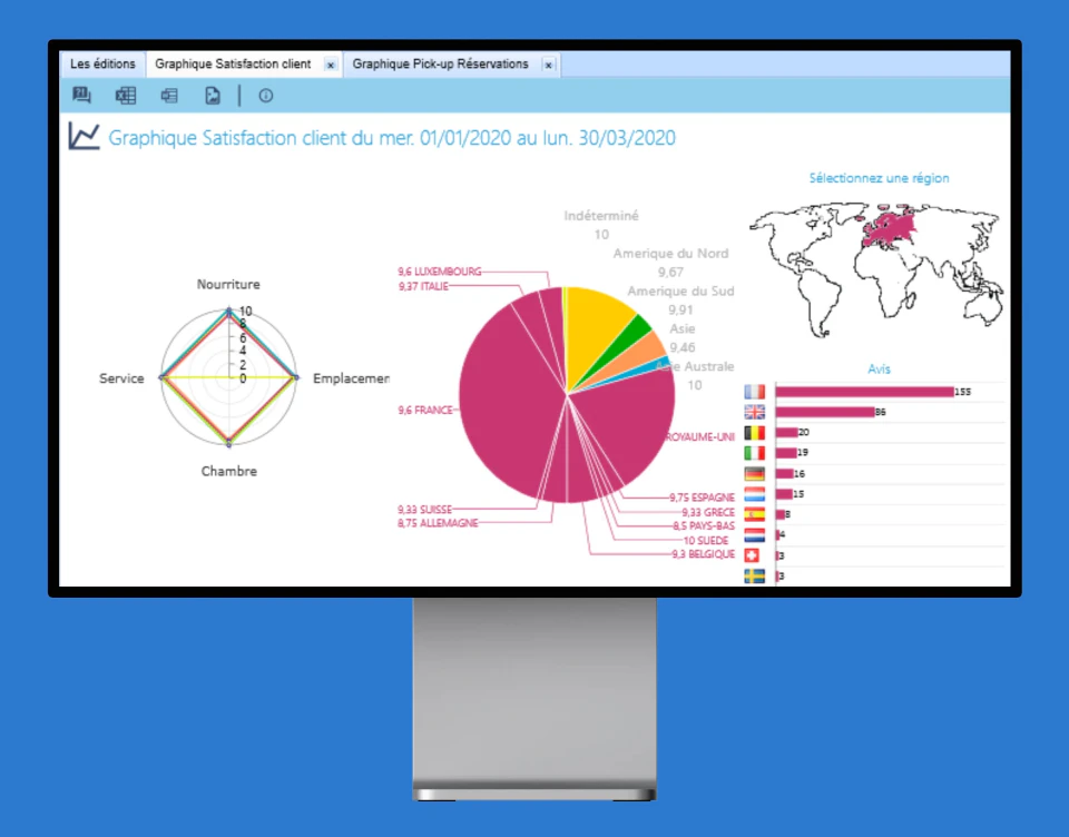 screenshot of Medialog Hotel